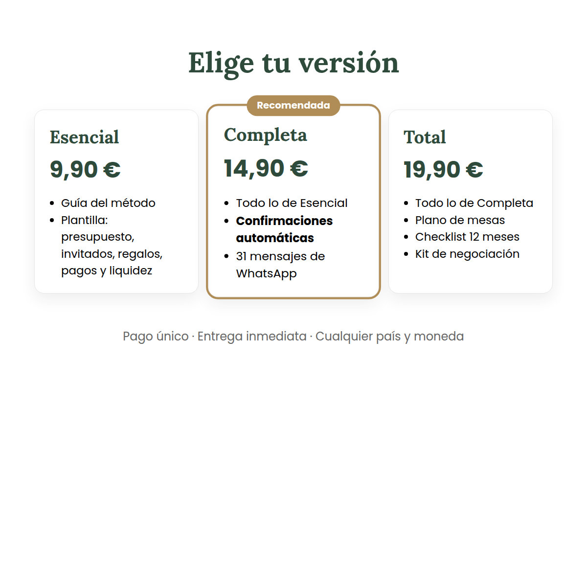 Versiones Esencial, Completa y Total