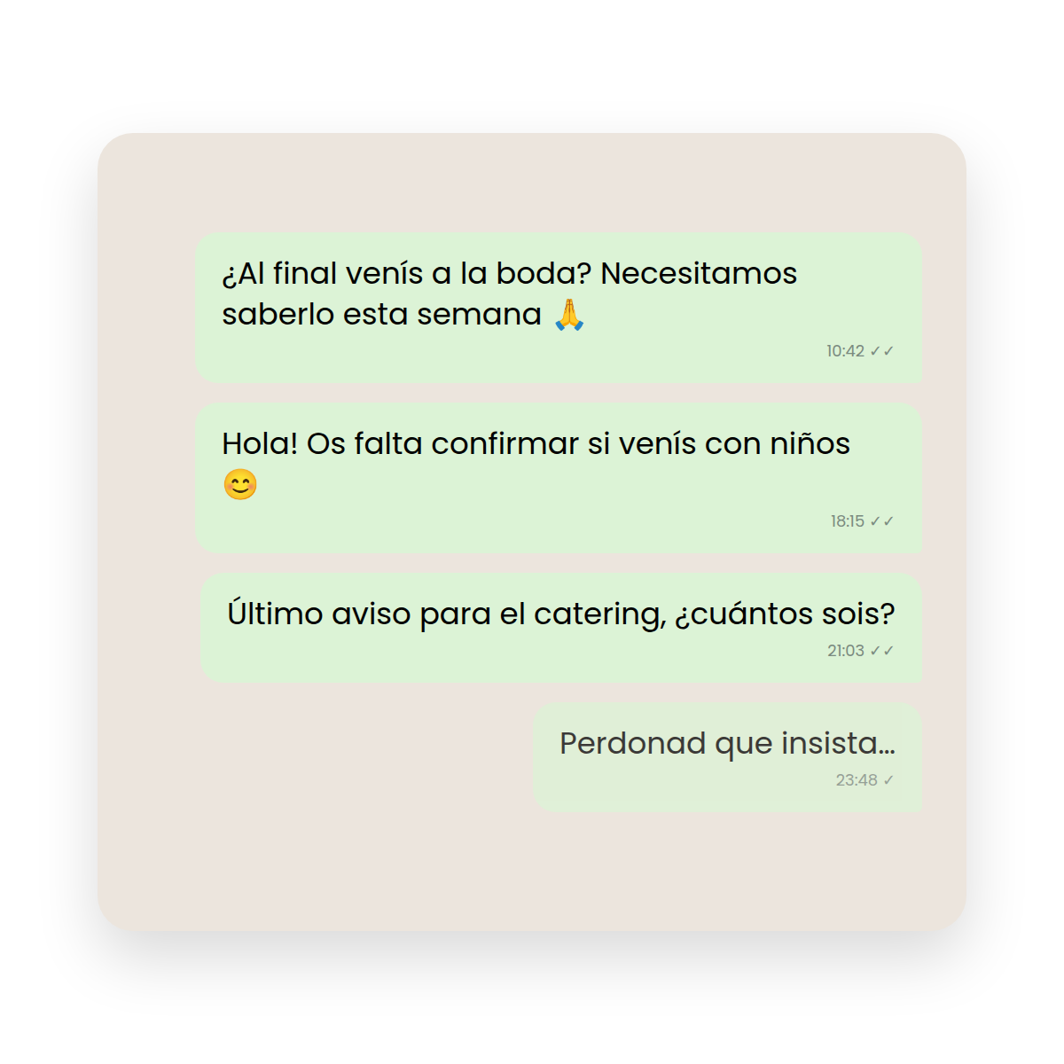 Mensajes a invitados sin respuesta
