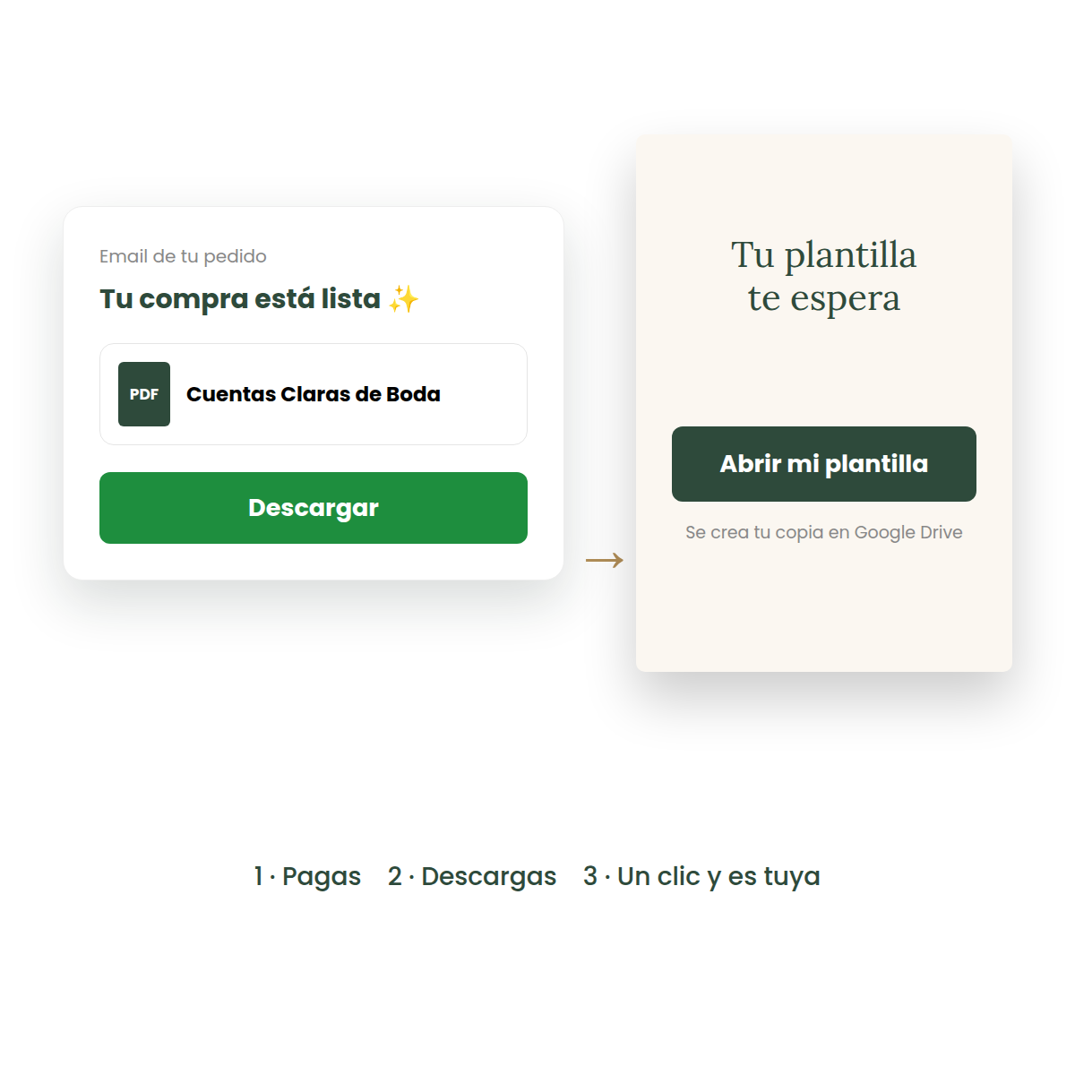 Entrega inmediata: pagas, descargas y abres tu plantilla