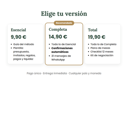 Versiones Esencial, Completa y Total